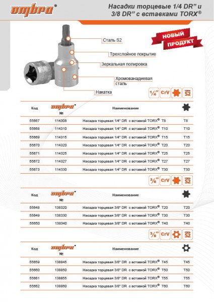 Ombra 114320 Насадка торцевая 1/4"DR с вставкой-битой TORX®, T20 114320
